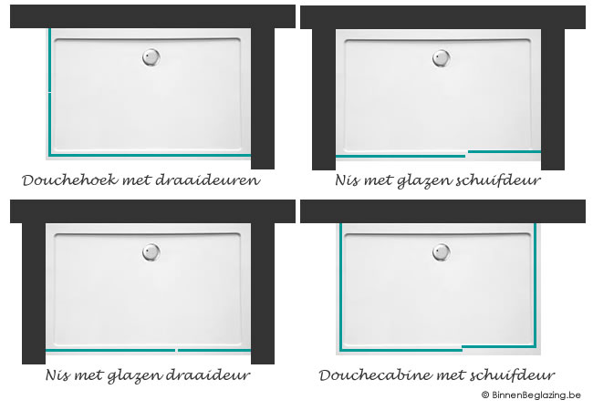 Soorten glazen douche-schuifdeuren